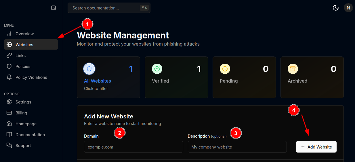 LinkSentry dashboard website registration